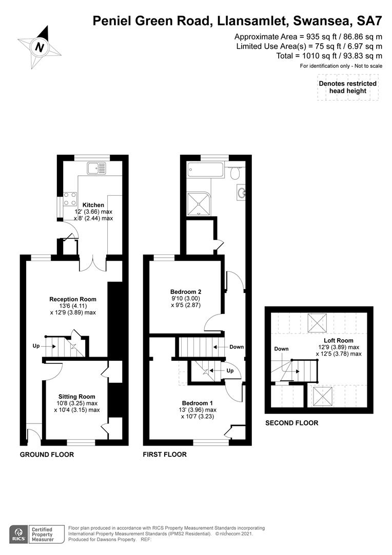 EPC for Peniel Green Road, Llansamlet, Swansea